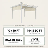 120"L X 120"W X 108"H Vinyl Malibu Canopy Pergola, White, VA42057 — Results & Stats