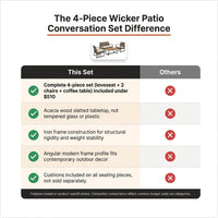4-Piece Wicker Patio Conversation Set with Cushion, Outdoor Patio Furniture Set with Wood Table Top-Grey Cushions — Comparison