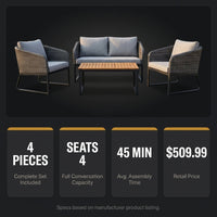 4-Piece Wicker Patio Conversation Set with Cushion, Outdoor Patio Furniture Set with Wood Table Top-Grey Cushions — Results & Stats