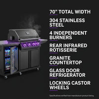 Outdoor Kitchen Island Built for Backyard Entertaining, 70" Black Stainless Steel, 4-Burner Grill, Refrigerator — Results & Stats